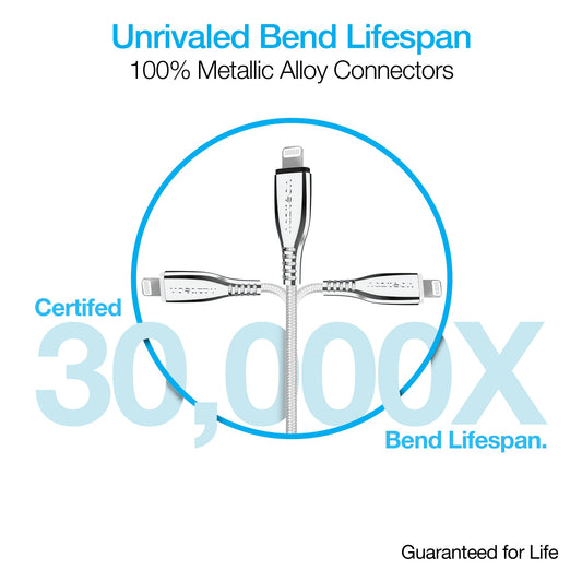 Naztech Charge & Sync Lightning MFI to USB-C Titanium Braided Ballistic Nylon Cable 6ft Fast Charge Reinforced Metal Alloy Connectors - Black - product image 1 of 5