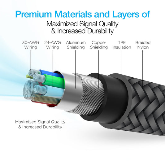 Naztech Charge & Sync USB-C to USB-A Titanium Braided Ballistic Nylon Cable 6ft Fast Charge Reinforced Metal Alloy Connectors - Black - product image 1 of 5