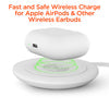 HyperGear Qi Wireless Charging Pad 15W Fast Charge Includes Charging Cable and Wall Charger - White - product image 4 of 5