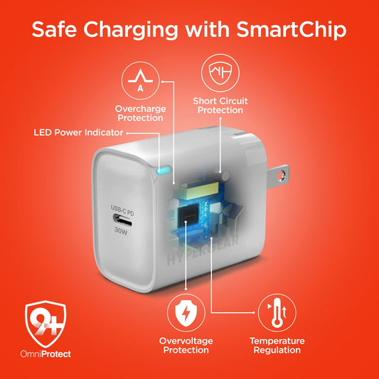 HyperGear HyperGear Wall Charger 30W 2 Port 1x USB-C PD (30W) 1x USB-A 18W Fast Charge & USB-C to USB-C Cable 4ft - White