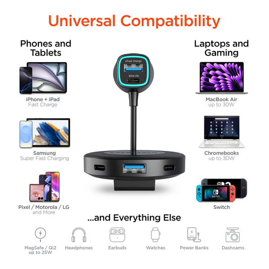 HyperGear HyperGear Car Charger 2 Port USB-A 3.4 Amp Rapid Charge - Black (UPC: 633755142451) – Image 2