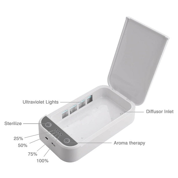Uunique Uunique UV Portable Sterilizer Multi-purpose Up to 7 Inches White PPE (UPC: 8100300372310) – Image 3