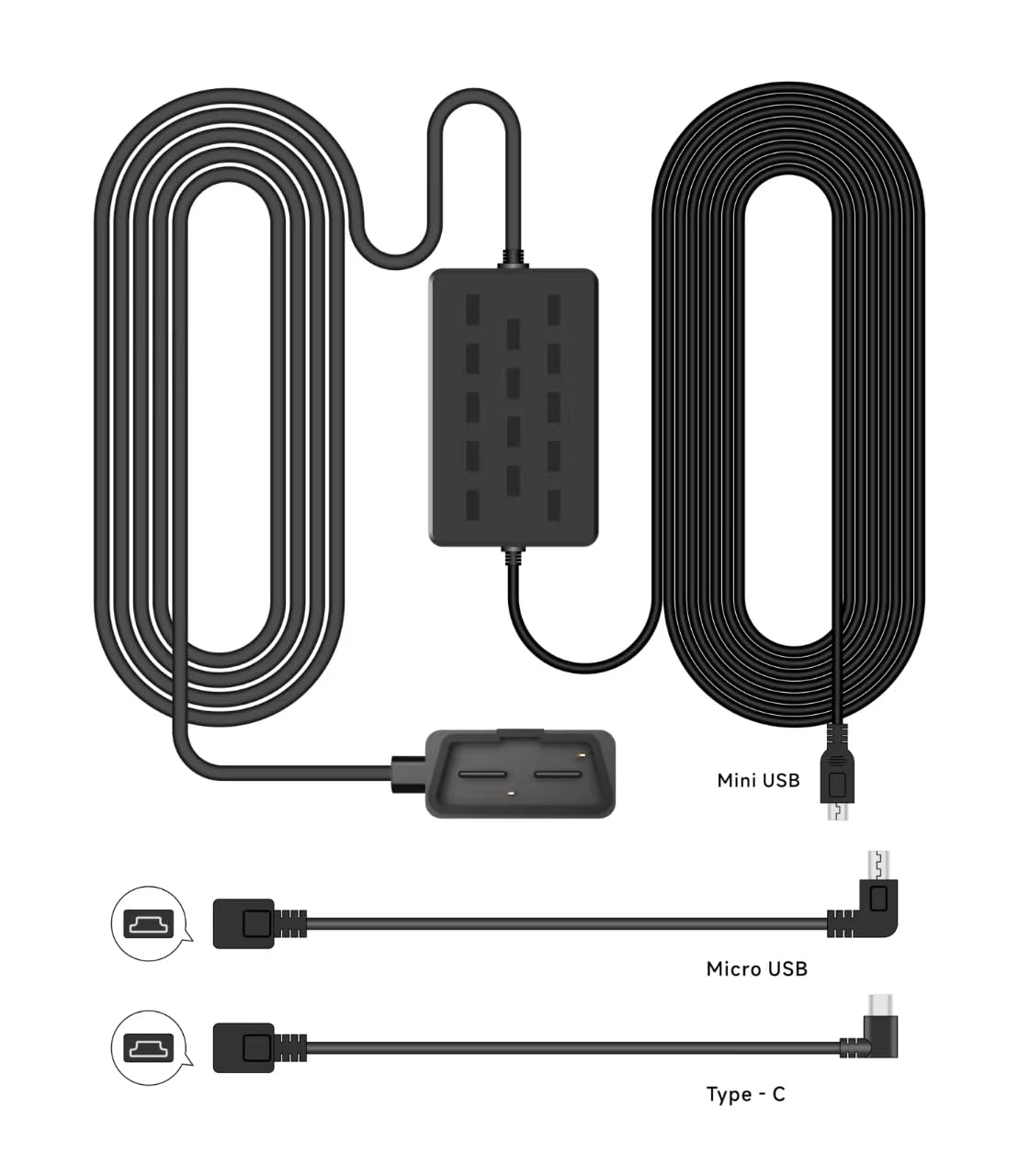 myGEKOgear myGEKOgear Smart OBD2 Kit with Mini, Micro USB, USB-C , works for most dash cam in the market (SKU: 54508)