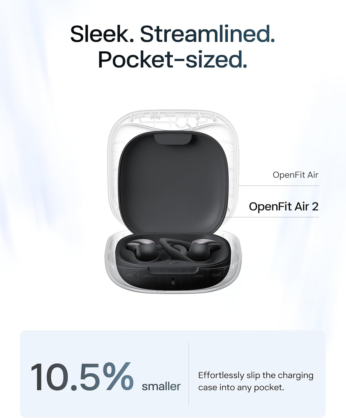 Shokz OpenFit Air 2 Black Bluetooth Headset Smart Mic Around Ear Air Conduction - OpenBass - Water Resistant IP54