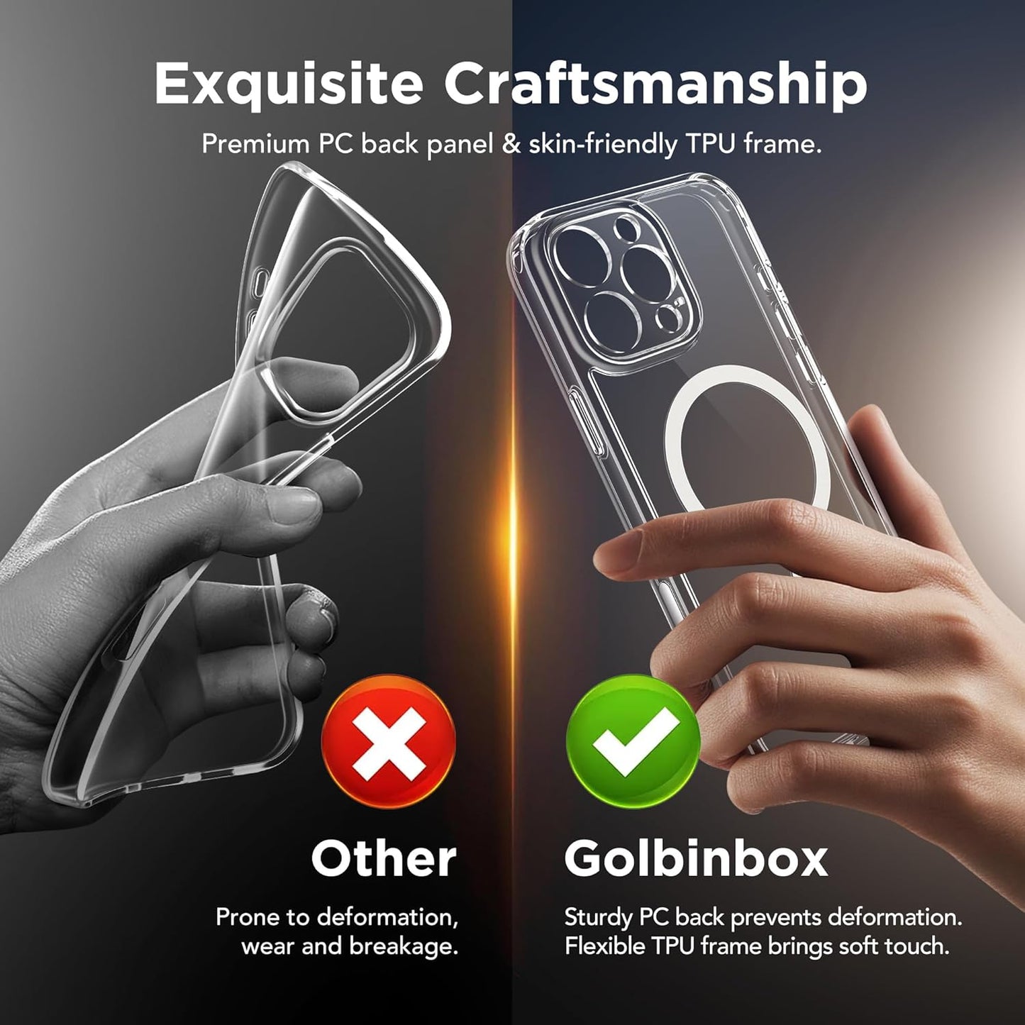 GolbinBox Magnetic for iPhone 16 Pro Clear Case with Camera Control Button,Compatible with 2 Privacy Screen Protectors