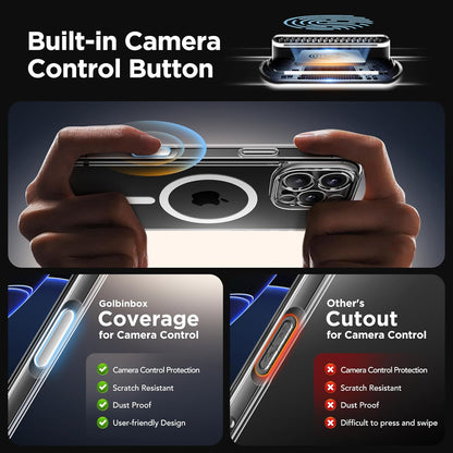 GolbinBox Magnetic for iPhone 16 Pro Clear Case with Camera Control Button,Compatible with 2 Privacy Screen Protectors
