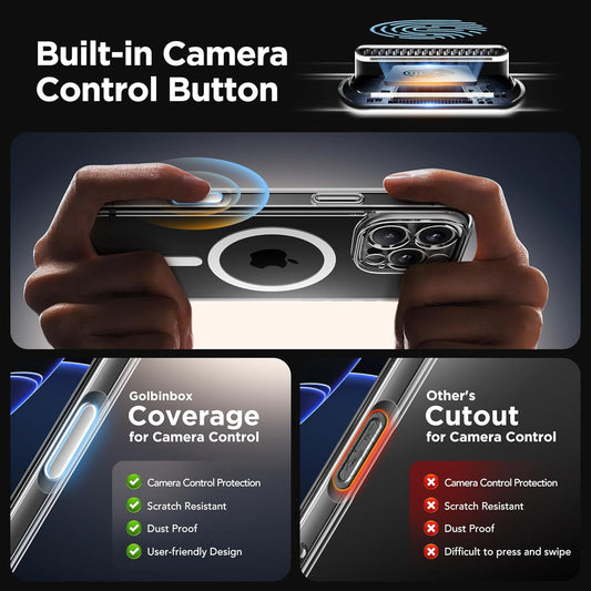 GolbinBox Magnetic for iPhone 16 Pro Clear Case with Camera Control Button,Compatible with 2 Privacy Screen Protectors