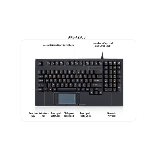 Adesso Adesso Keyboard Wired Rackmount EasyTouch Touchpad 1U - Black