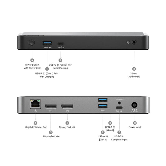 Alogic Docking Station USB-C Dual Monitor with 65W Power Delivery 2x DisplayPort 4k Ultra HD MX2 - Space Grey - product image 1 of 5