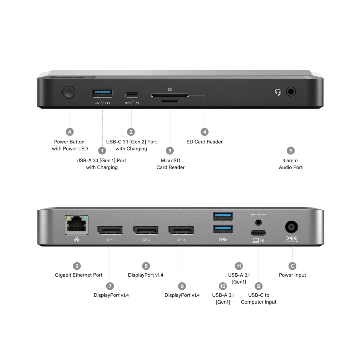 Alogic Docking Station USB-C Triple Monitor 3x DiplayPort 4K Ultra HD with 100W Power Delivery Prime MX3 with 135W Power Adapter & USB-C to USB-A Cable - Space Grey - product image 1 of 5