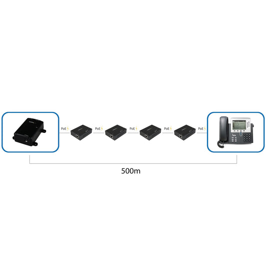 StarTech StarTech Network 1-Port Gigabit PoE+ Extender 330 - Black